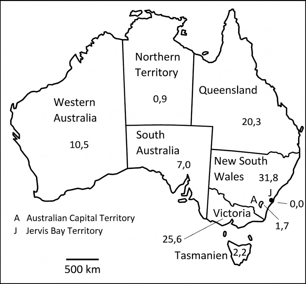 Umrisskarte Australiens mit Bundesstaaten, Beschriftungen und Zahlenangaben, Tasmanien und Maßstabsbalken.
